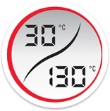 Temperatura